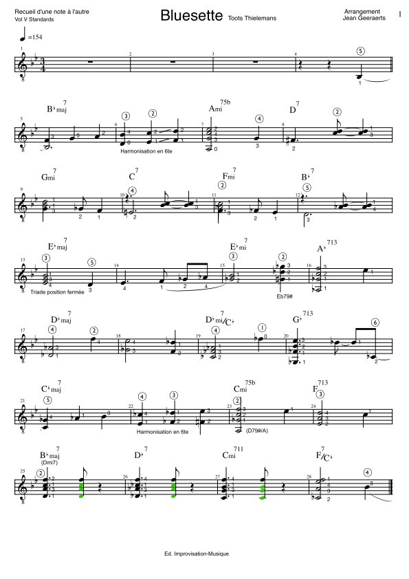 Recueil D'une Note à l'autre - Vol5 - Extrait de partition arrangement Bluesette